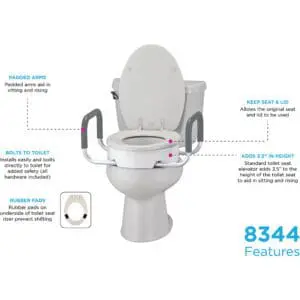 Standard toilet riser infographic
